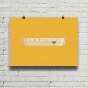 Life of Pi - plakat