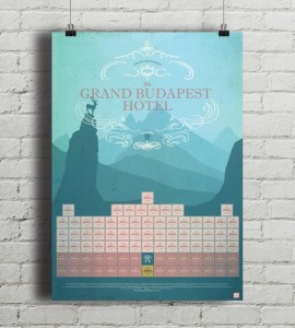 The Grand Budapest Hotel