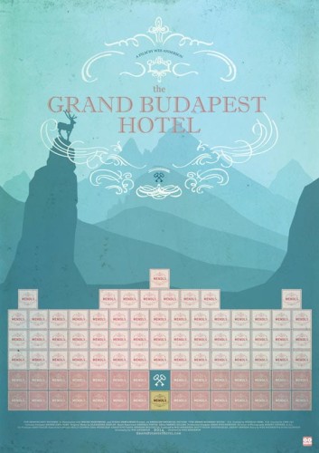 The Grand Budapest Hotel - plakat