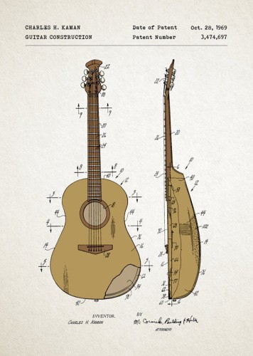 Gitara - patent - plakat