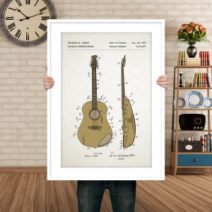 Gitara - patent - plakat