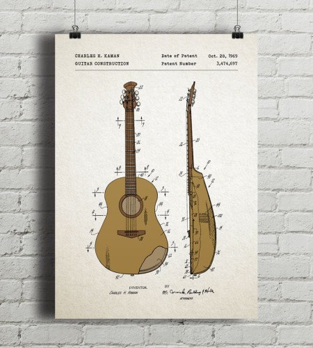 Gitara - patent - plakat