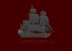 Pirates Of The Caribbean - plakat
