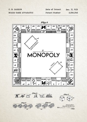 Monopoly - patent- plakat
