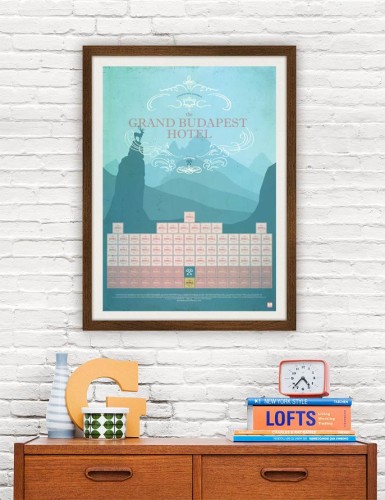 The Grand Budapest Hotel