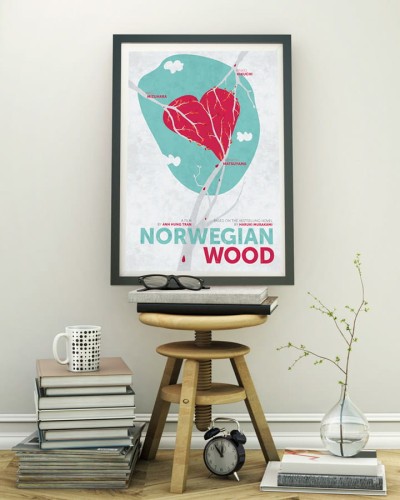 Norwegian Wood - plakat
