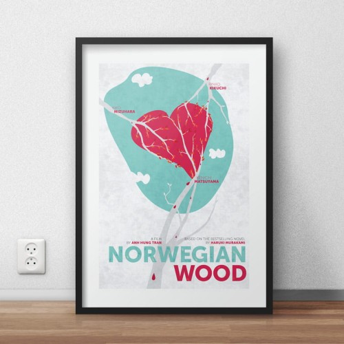 Norwegian Wood - plakat