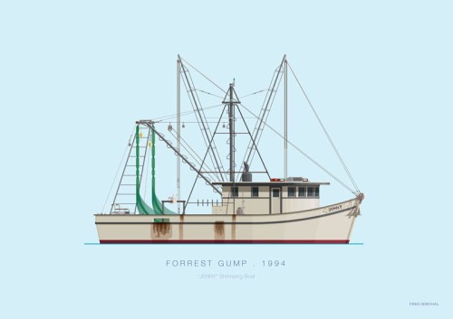 Forrest Gump - plakat