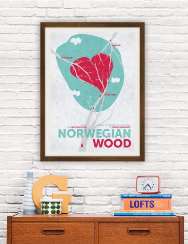 Norwegian Wood - plakat
