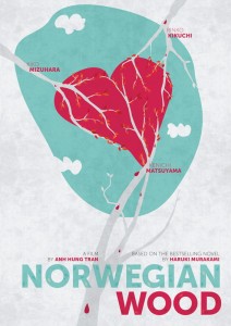 Norwegian Wood - plakat