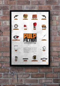 Pulp Fiction - plakat